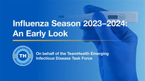 Influenza Season 2023-2024: An Early Look | TeamHealth