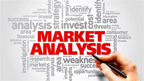 Tips to Conduct a Market Analysis in 6 Steps