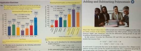 Math Books Rejected for “Indoctrinating Students” in Florida | Chicago Defender