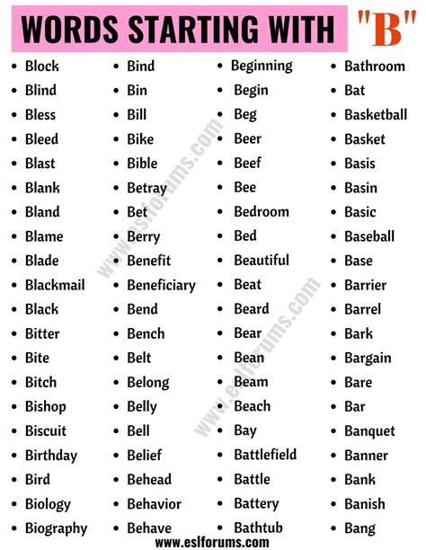 Words that Start with B | List of 170+ Popular Words Starting with B | Good vocabulary words ...