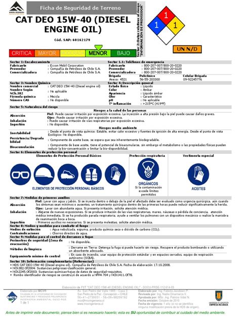 Cat Deo 15w -40 (Diesel Ingine Oil) | Sistema respiratorio | Primeros ...