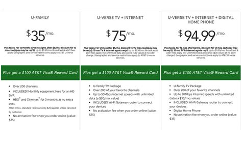 AT&T U-verse TV, Internet, Voice Packages & Bundles