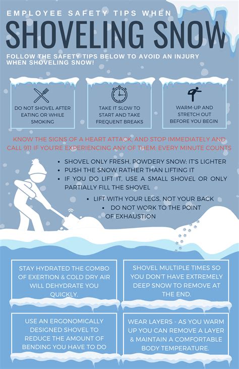 Snow Shoveling Safety Tips | Friedlander Group, Inc.