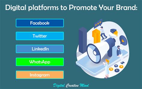 25 Amazing Digital Platforms to Promote Your Brand