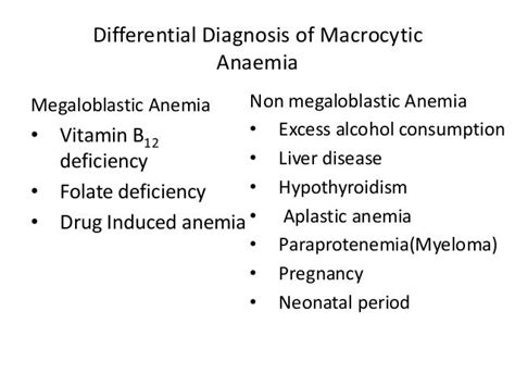 Megaloblastic anemia mak