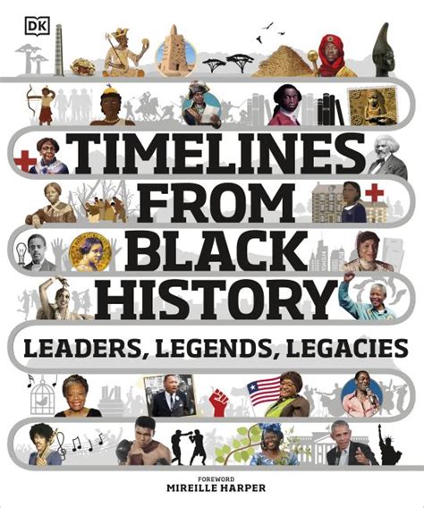 Timelines from Black History | DK UK