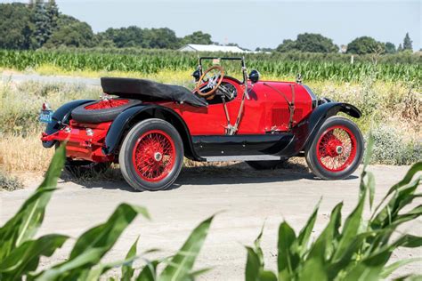 The Stutz Bearcat - America's First Supercar