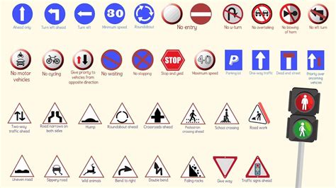 Road Signs, Traffic Signs, Street Signs with Useful Pictures - YouTube