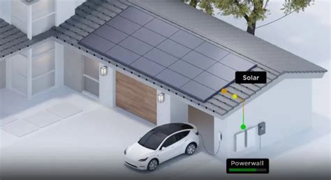 A guide to PV solar batteries - AquaSwitch