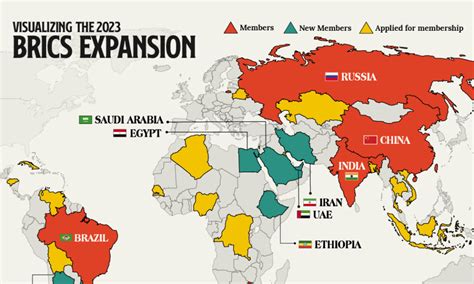 Visualizing the BRICS Expansion in 4 Charts