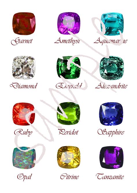 Printable Birthstone Chart Digital Download JPG Printable Diamond Art Wall Decor Horoscope ...