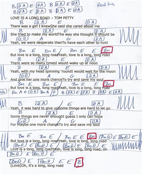 Love Is A Long Road (Tom Petty) Guitar Chord Chart - REAL KEY Guitar Chord Chart, Guitar Chords ...