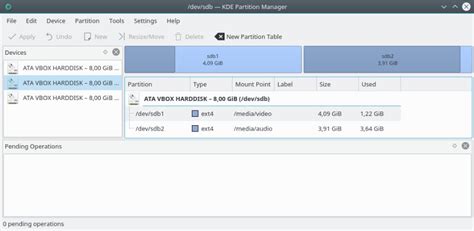 How to Extend Ubuntu Partitions Safely? [2024]