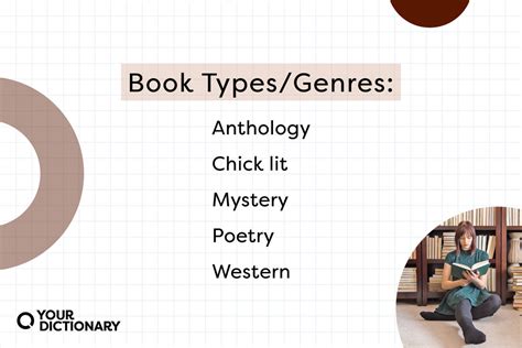 Literary Genres — Definition, Types, And Examples, 46% OFF