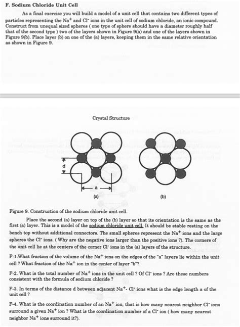 F. Sodium Chloride Unit Cell As a final exercise you | Chegg.com