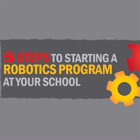 Robotics Program For Your School - 5 Easy Steps [Infographic] » Skillz ME