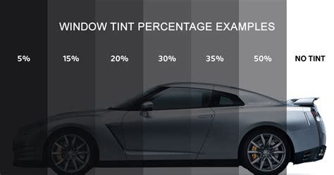 Window Tinting | Attention To Detail | East Longmeadow