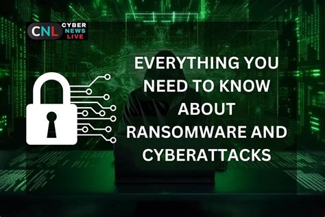 Everything You Need To Know About Ransomware And Cyberattacks | by ...