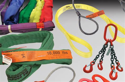 Choosing the Best Lifting Sling: Wire Rope vs. Chain. vs. Synthetics