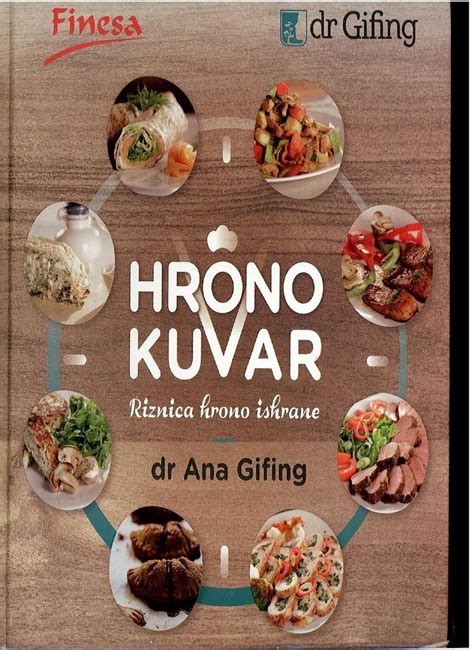 Hrono Kuvar - Ana Gifing | Healthy recipes, Keto recipes easy, Recipes