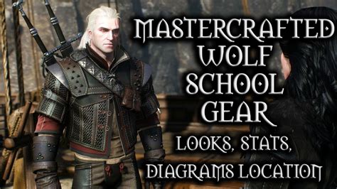 Witcher 3 Wolf School