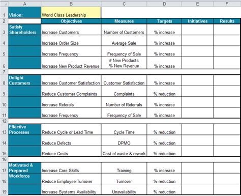 Balanced Scorecard Template Excel | Align to KPIs | Business strategy ...