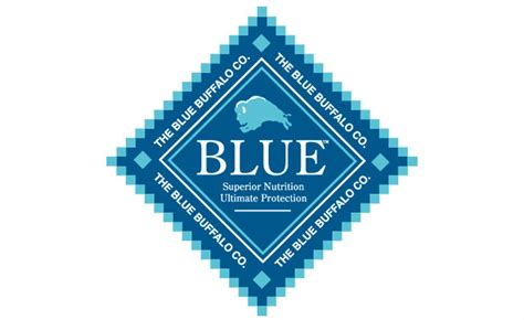 Blue Buffalo Cat Food Reviews & Comparisons