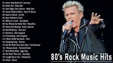 Rock Songs of the 80s | Best 80s Rock Music Hits Playlist - YouTube