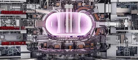 ITER fusion reactor - LATEST NEWS - INETEC