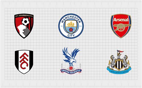 London Premier League Football Teams Sticker Pack Poster ...