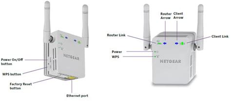 Netgear Extender Setup | New Extender Setup | Netgear-Ext