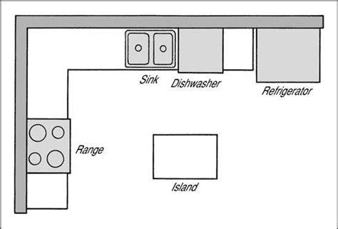 Brilliant L Kitchen Layout Porcelain Island Countertop