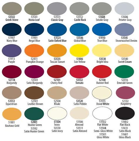 Krylon Indoor/Outdoor Paint | Krylon colors, Tuscan decorating, Paint color chart