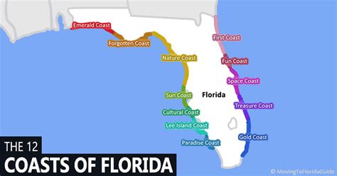 The 12 Coasts of Florida