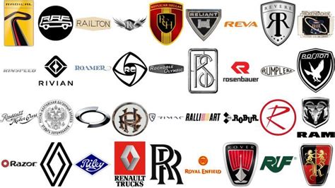 CAR BRANDS THAT START WITH R in 2022 | Car brands, Brand, Compact cars