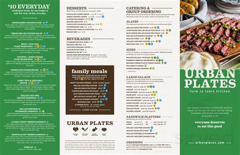 Urban Plates menu in La Jolla, California, USA