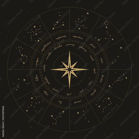 Map of zodiac constelattions. Vector astrology signs and stars ...