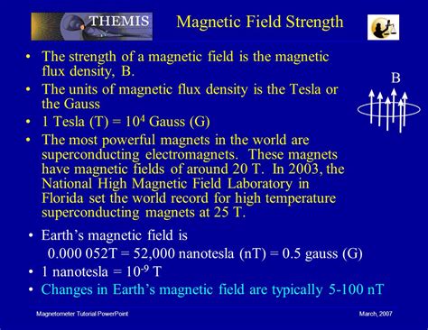 Magnetometer Tutorial PowerPoint March, 2007 THEMIS: The Science Behind Magnetometer Signatures ...