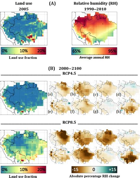 Current and projected climate and land use in the Amazon basin. (A ...