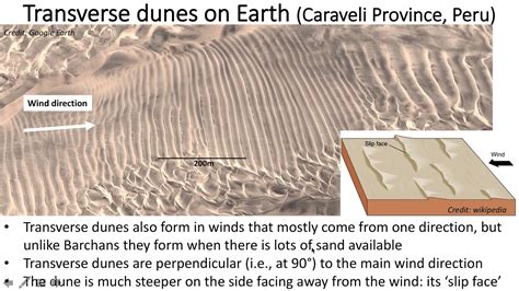 Dunes and Dust Devils: Transverse and Longitudinal Dunes, part 1 - YouTube