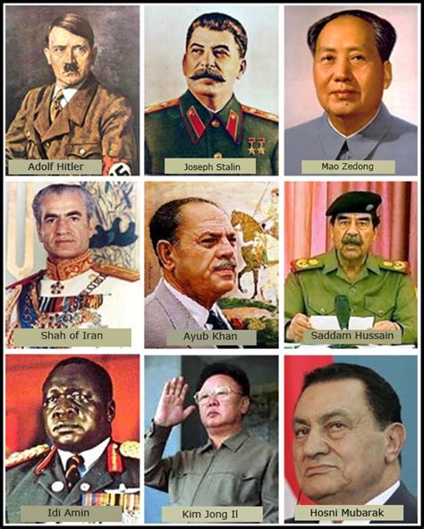 Famous Dictators Of The World