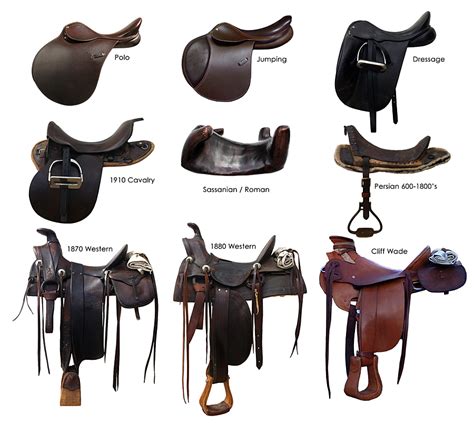 western vs english saddle - Google Search | Horse saddles, Saddles ...