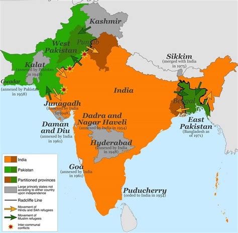 History of Partition of India (1947) : Causes , Effects & Creation of ...