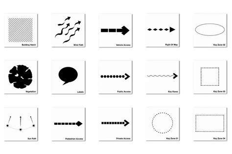 Architecture Site Analysis Symbols - How To Use Them and Where To Find ...