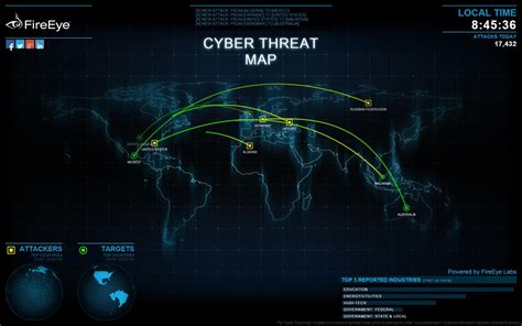 Real-Time Cyber Attack Threat Map - Cybersecurity Memo