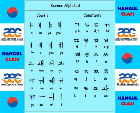 Gambar Lebih Menguntungkan Belajar Bahasa Jepang Hiragana Katakana Gambar Huruf Korea di Rebanas ...