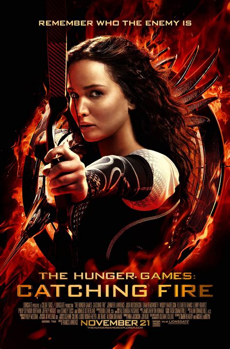 A Look Back at The Hunger Games Movie Posters