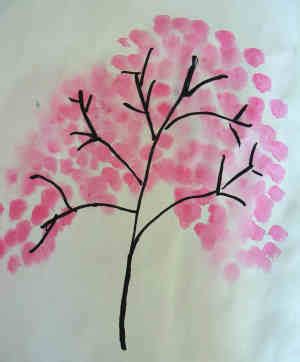 Blossom Tree Painting