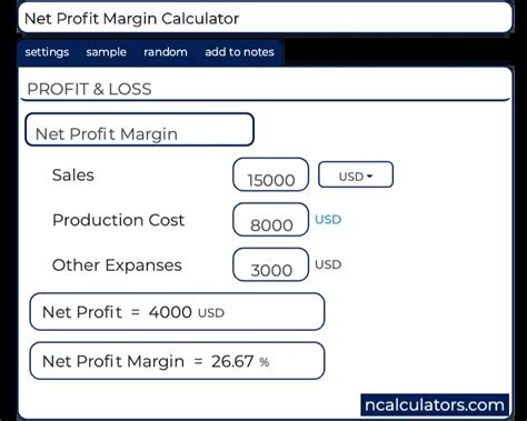 Profit Margin Equation - Tessshebaylo