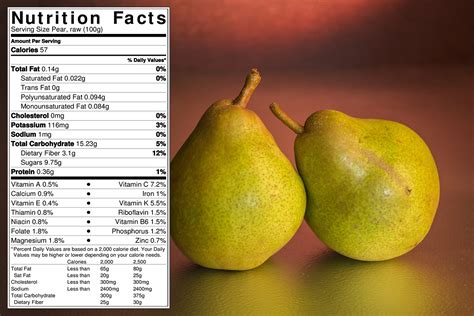 Pear: Fun Food Facts | FoodnSport: Home of The 80/10/10 Diet by Dr ...